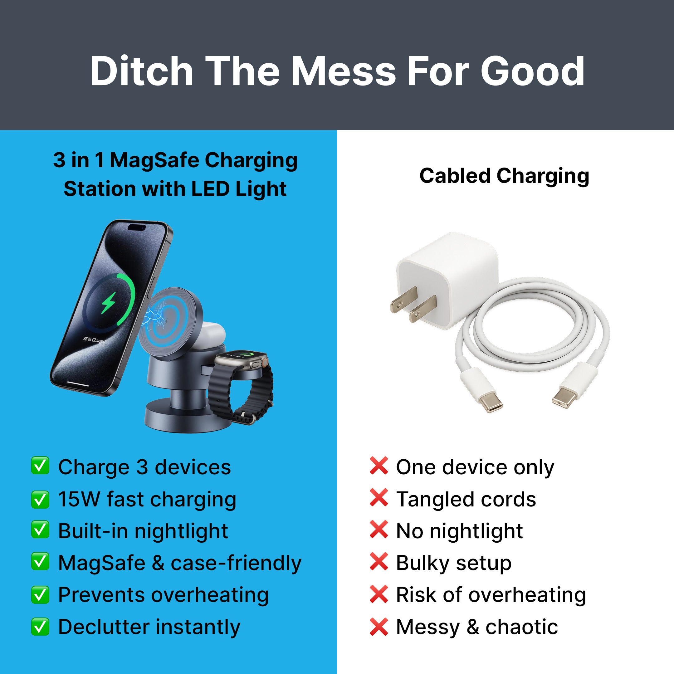 3 in 1 MagSafe Charging Station with LED Light
