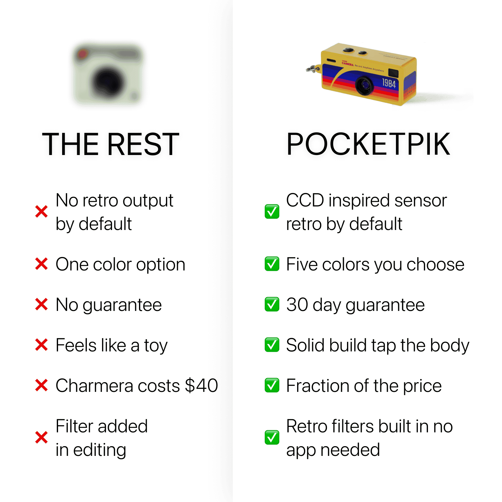 PocketPik Retro Keychain Camera